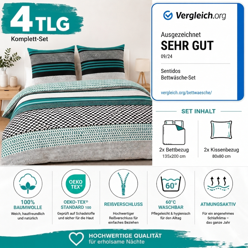 Sentidos 4-teiliges Renforcé Bettwäsche-Set 135x200 cm – Türkis/Schwarz/Weiß